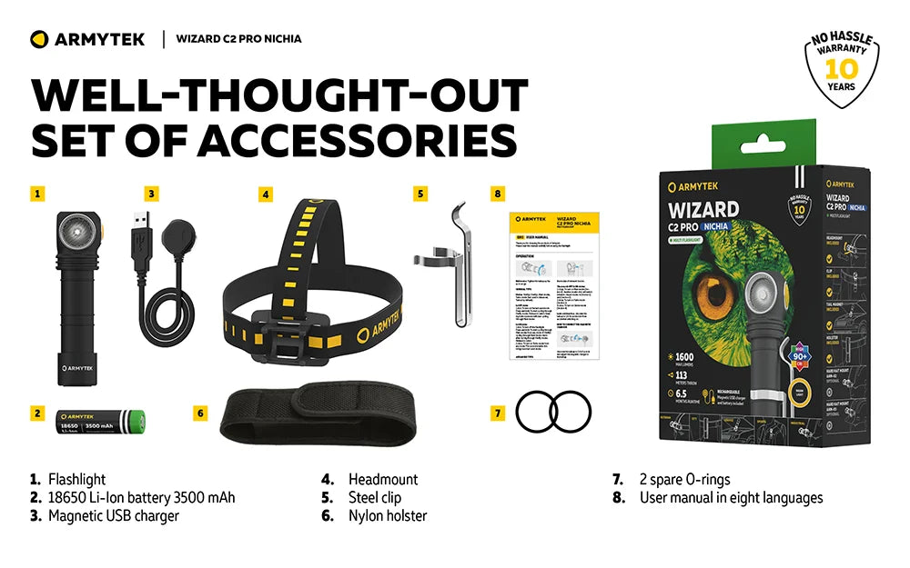 Otsalamppu Armytek Wizard C2 Pro Nichia Lämmin Sävy CRI 90+ 1600 lm