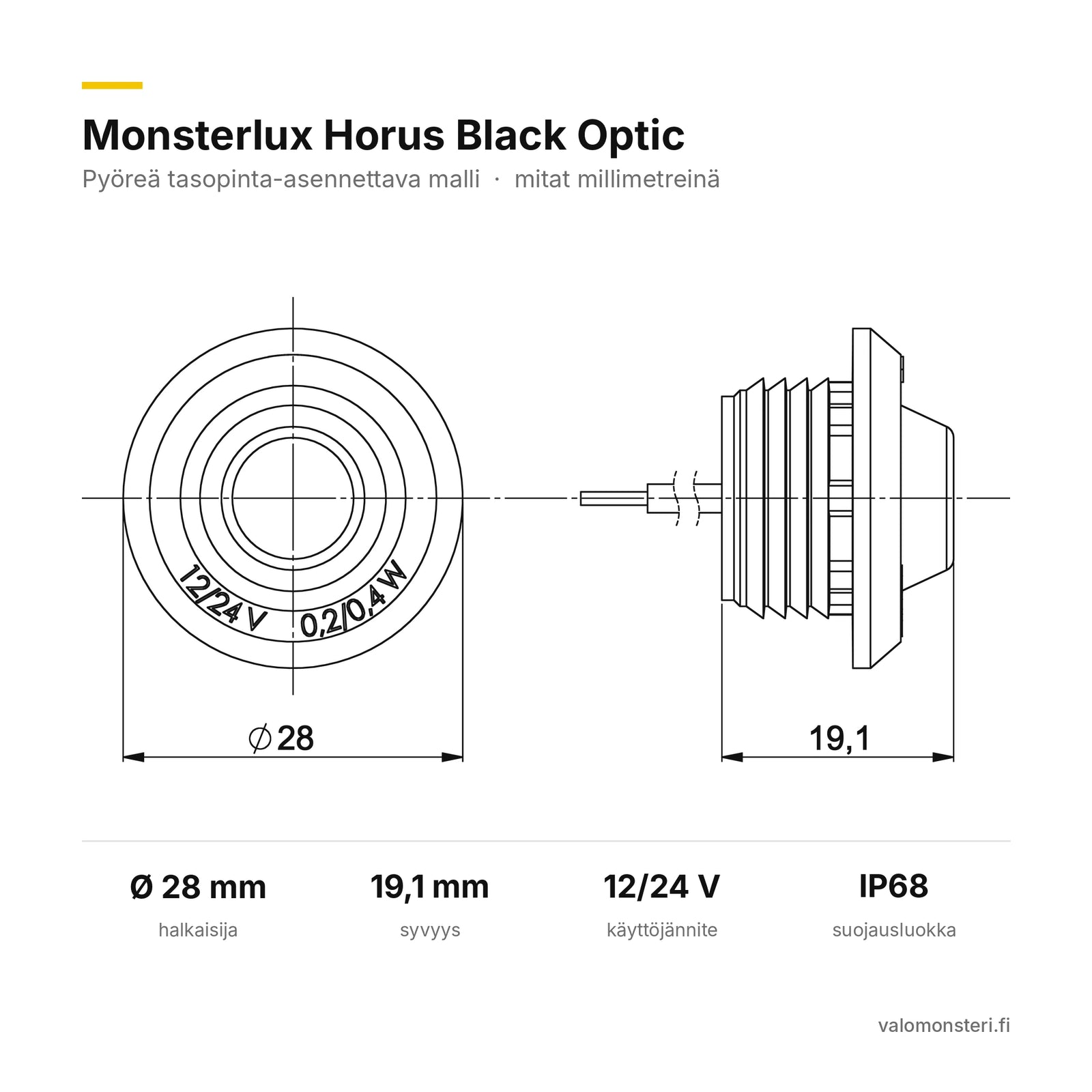 Monsterlux Horus LED-äärivalo, punainen, tasopintaan