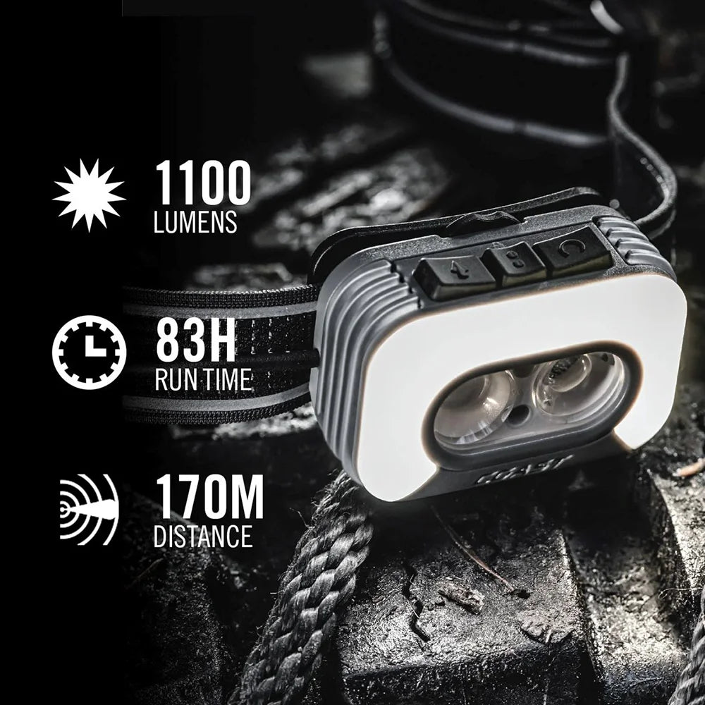 Otsalamppu Coast RL35R Ladattava Puheohjauksella 1100 Lumenia