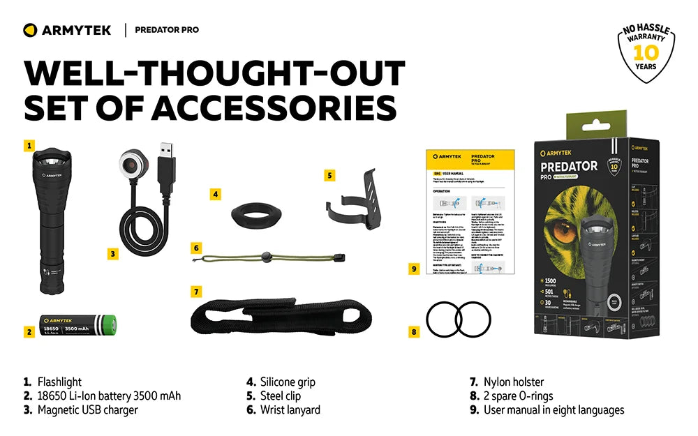 Taskulamppu Armytek Predator Pro Magnet USB Kylmä Sävy 1500 lm