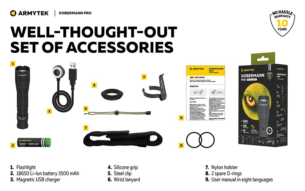 Taskulamppu Armytek Dobermann Pro Magnet USB Kylmä Sävy 1500 lm