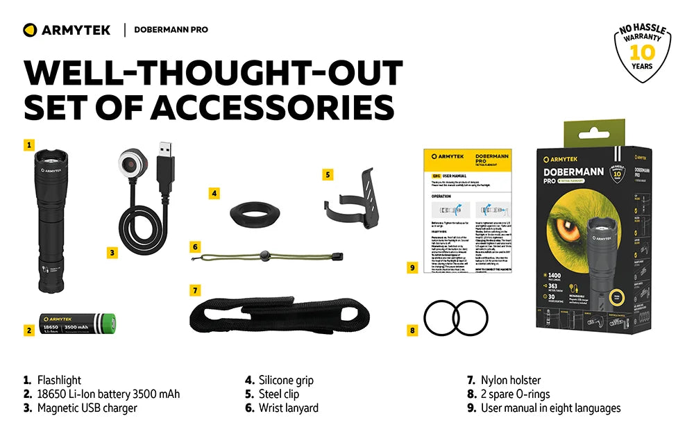 Taskulamppu Armytek Dobermann Pro Magnet USB Lämmin Sävy 1400 lm