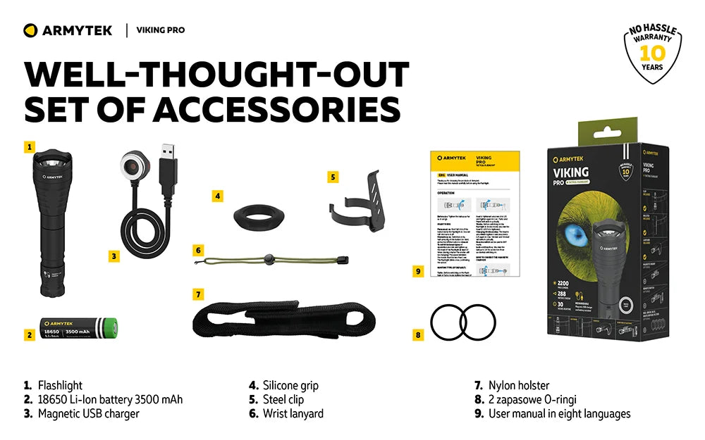 Taskulamppu Armytek Viking Pro Magnet USB Kylmä Sävy 2200 lm