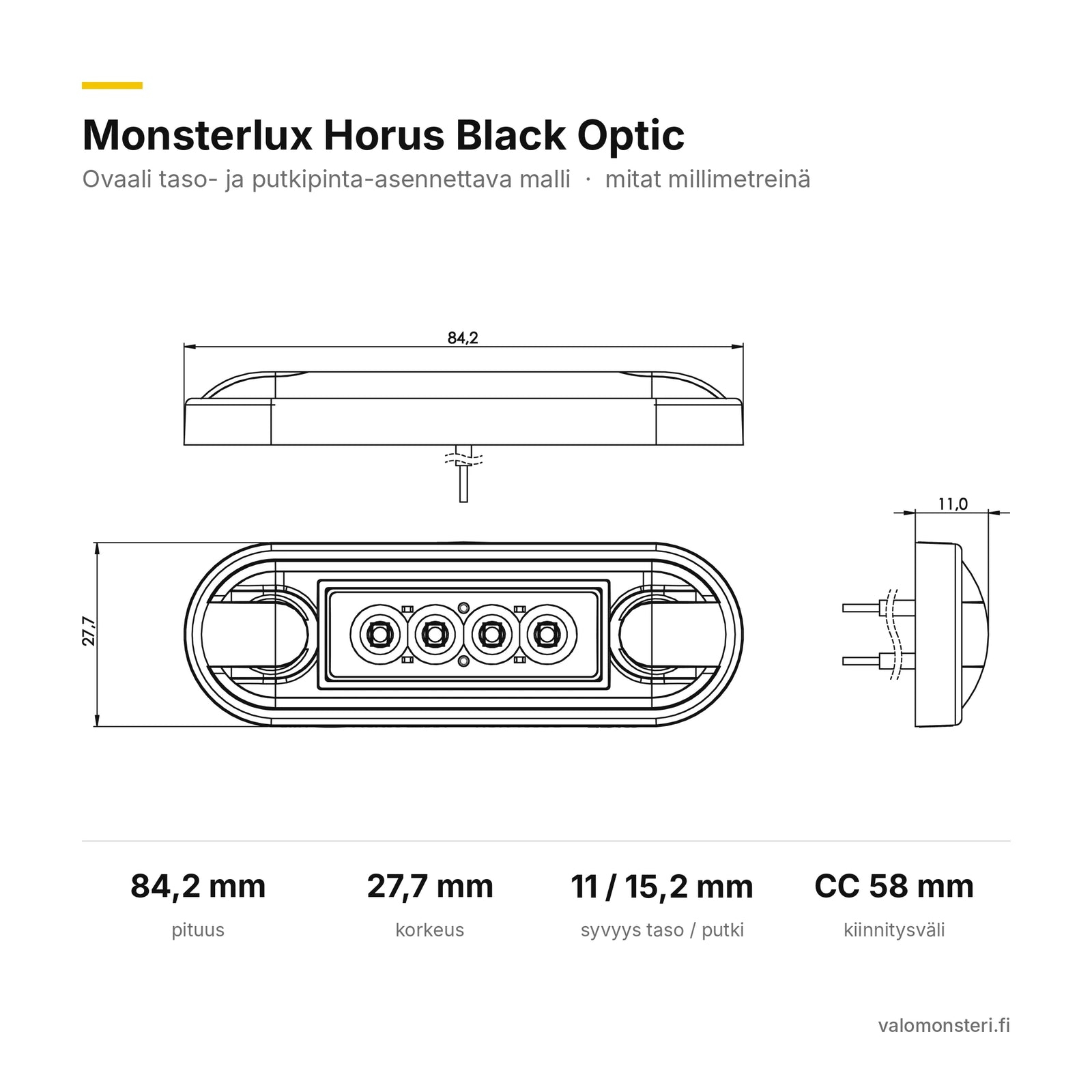 Monsterlux Horus Slim LED-äärivalo, keltainen