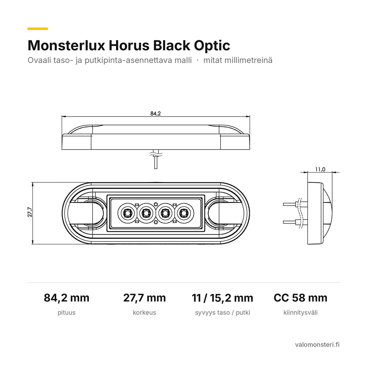 Monsterlux Horus Slim LED-äärivalo, punainen