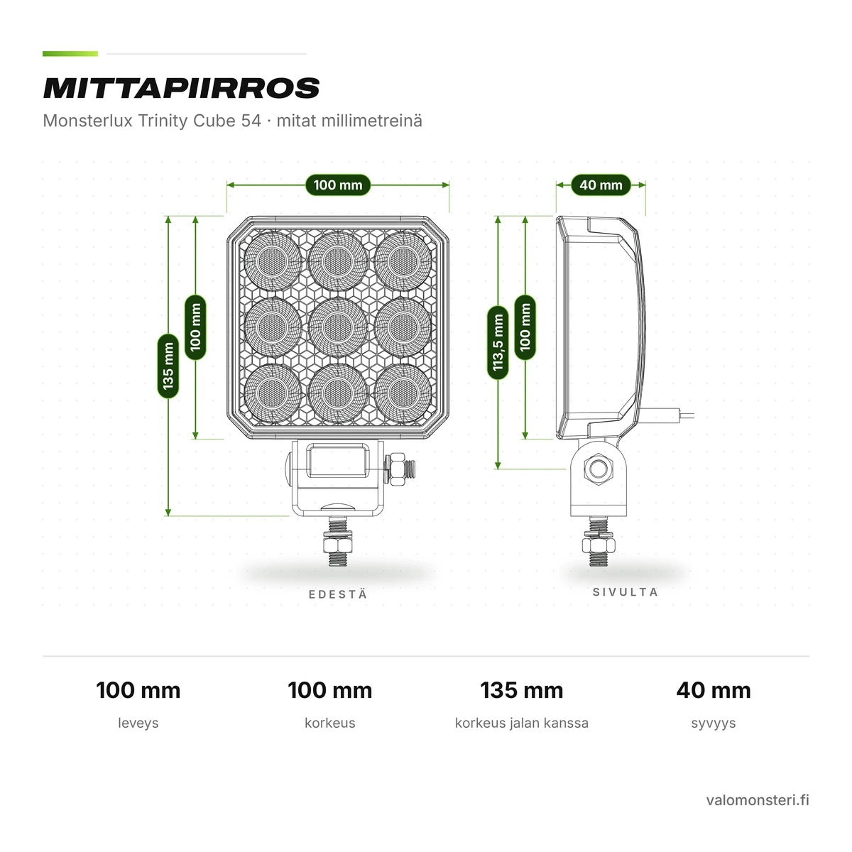 Monsterlux Trinity Cube 54 LED-työvalo